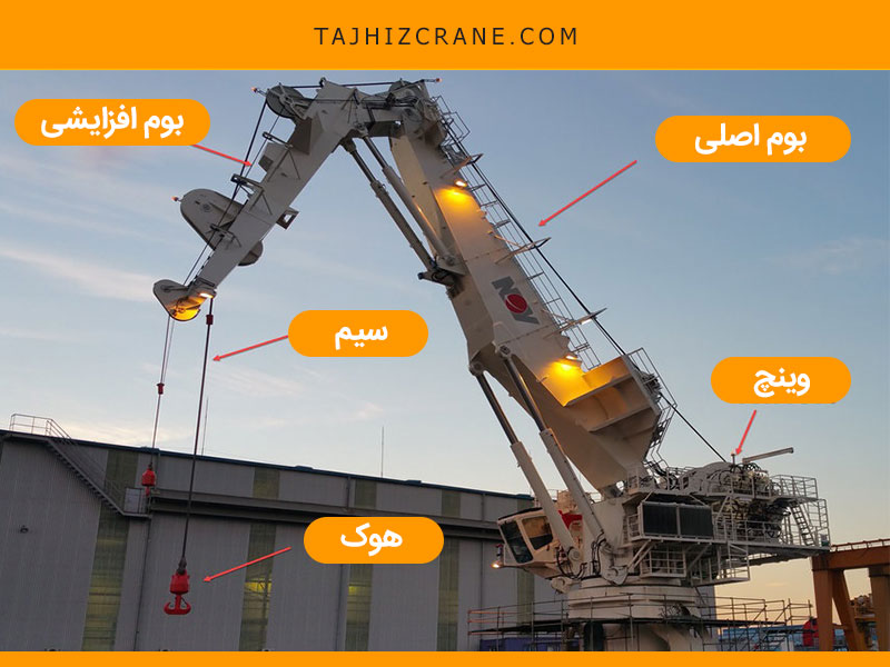 اجزای بوم جرثقیل